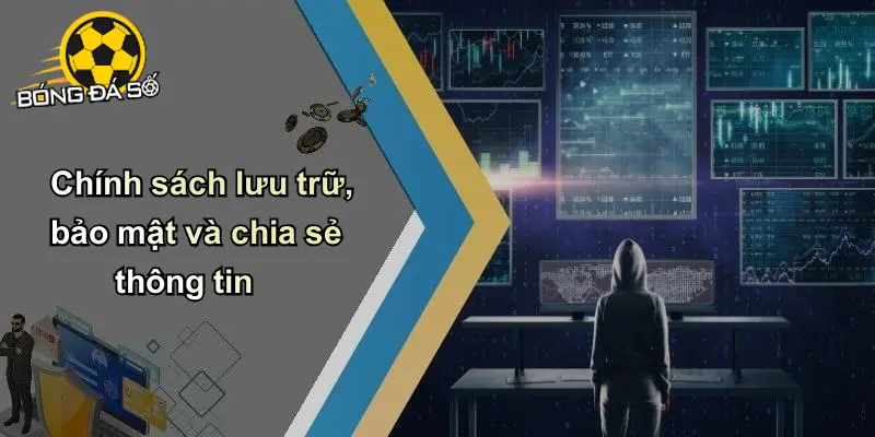 Chính Sách Quyền Riêng Tư