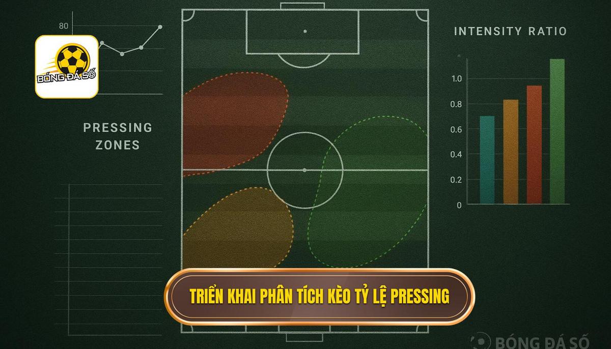 Các Bước Triển Khai Phương Pháp Cách Phân Tích Kèo Dựa Trên Tỷ Lệ Pressing