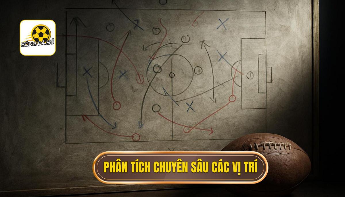 Phân Tích Chuyên Sâu Các Tuyến Vị Trí