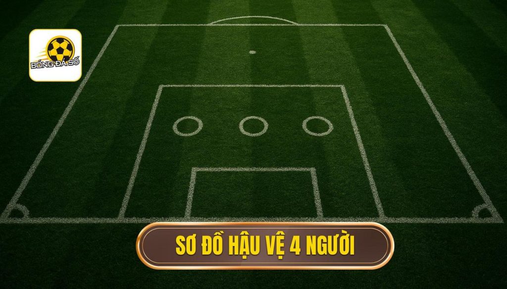 thumb - sơ đồ hậu vệ 4 người