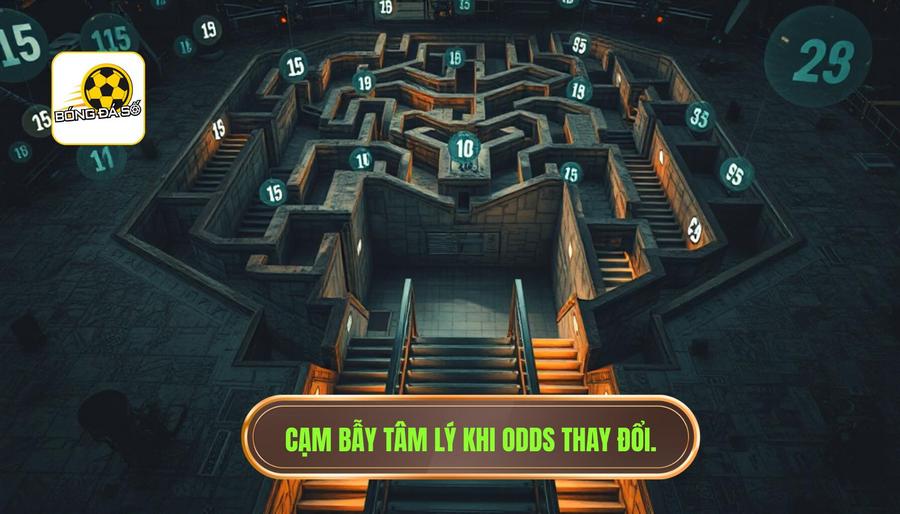 Bẫy tâm lý và sự thay đổi Odds ảo