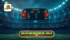 Bảng xếp hạng Ngoại hạng Anh - Bóng Đá Số
